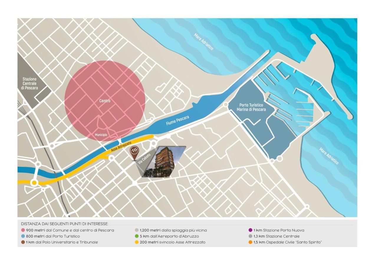Novatek Apartment 201 Exclusive Pescara Buitenkant foto